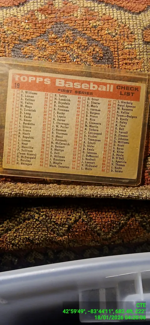 Back of 1957 Giants (Team Card)