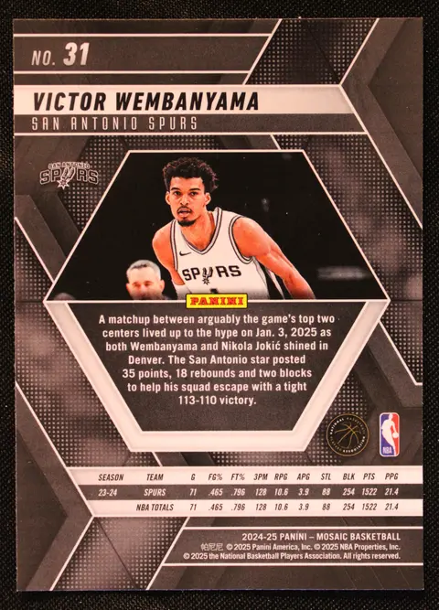 Back of Victor Wembanyama