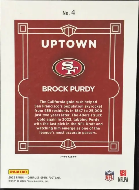 Back of Brock Purdy