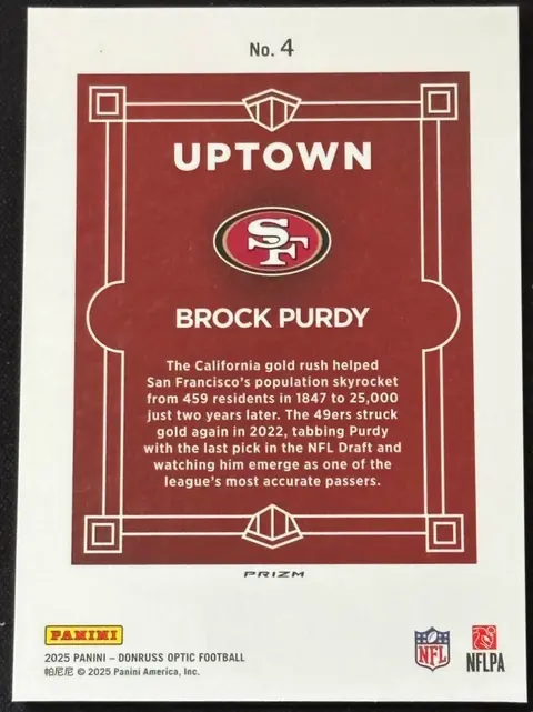 Back of Brock Purdy