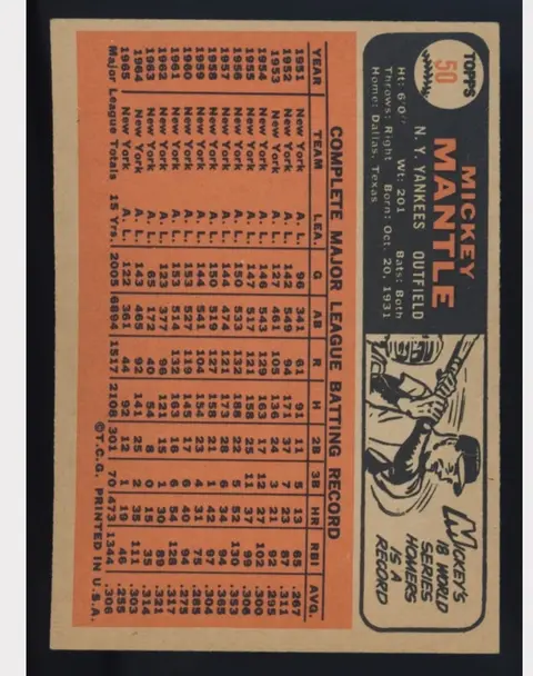 Back of Mickey Mantle