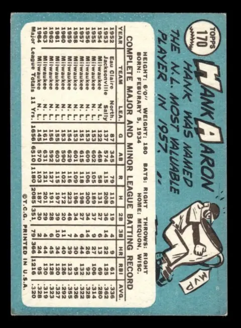 Back of Hank Aaron