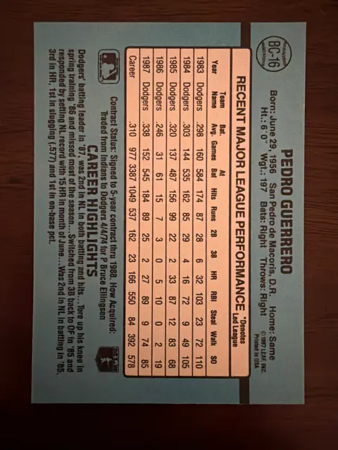 Back of Pedro Guerrero