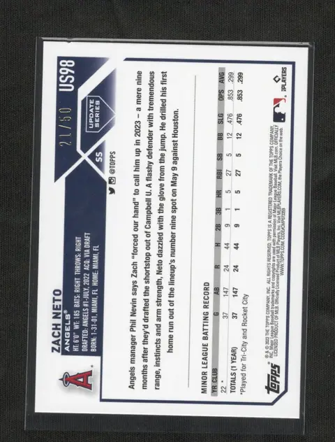 Back of Zach Neto