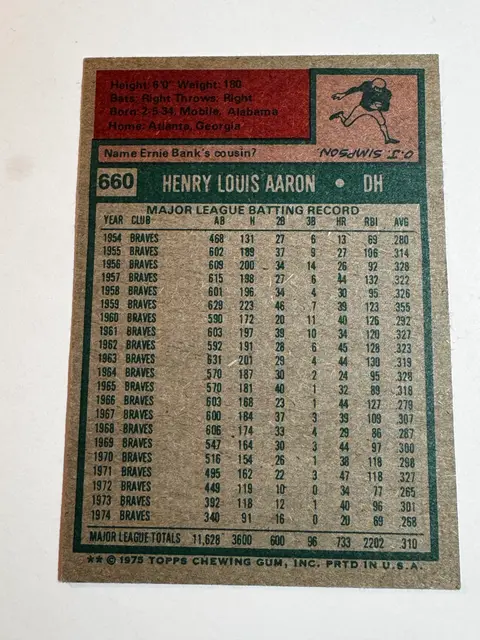 Back of Hank Aaron