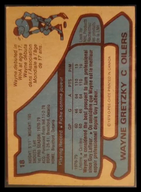 Back of Wayne Gretzky