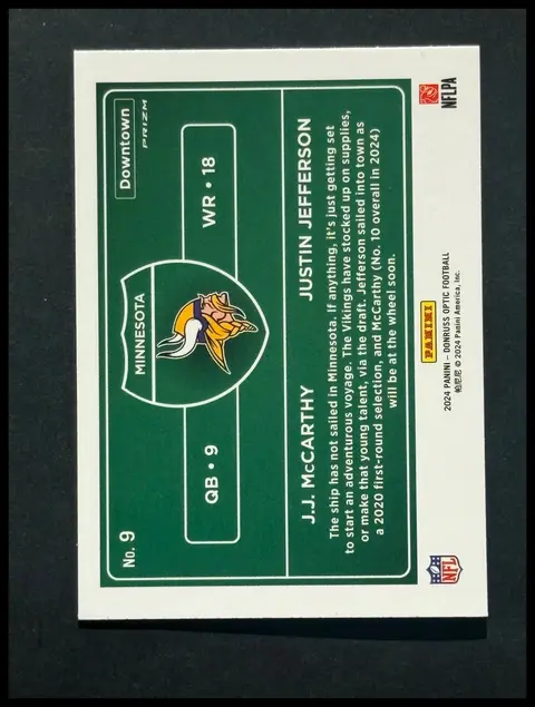 Back of J.J. McCarthy & Justin Jefferson