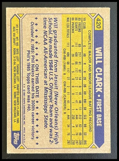 Back of Will Clark