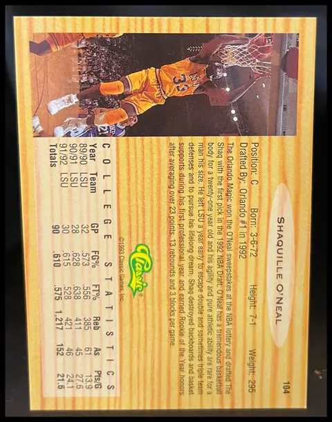 Back of Shaquille O'Neal