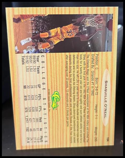 Back of Shaquille O'Neal