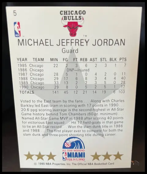 Back of Michael Jordan