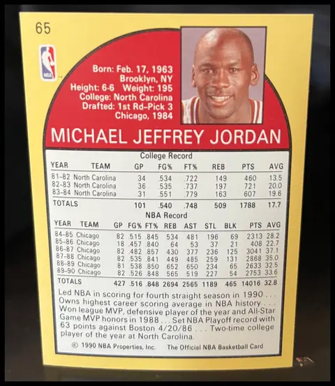 Back of Michael Jordan