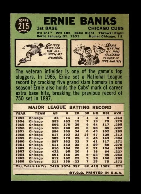 Back of Ernie Banks