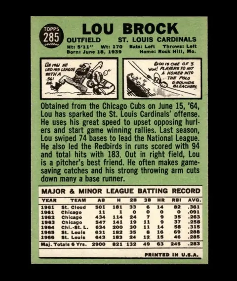 Back of Lou Brock