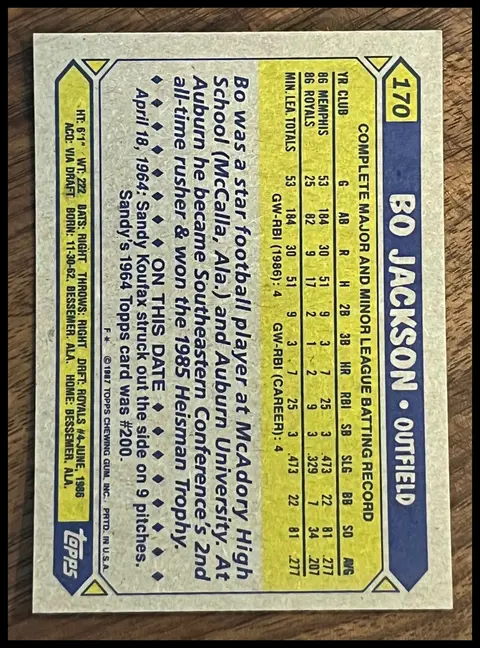 Back of Bo Jackson