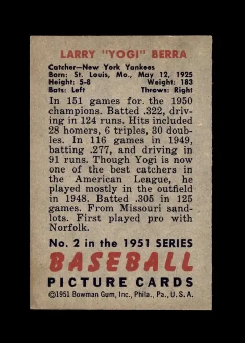 Back of Larry "Yogi" Berra
