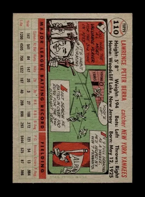 Back of YOGI BERRA