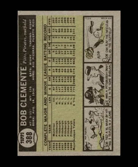 Back of Bob Clemente