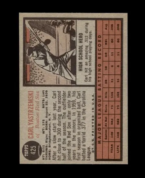 Back of Carl Yastrzemski