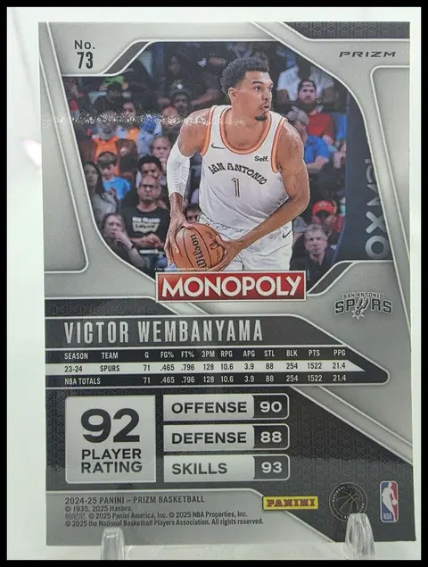 Back of Victor Wembanyama