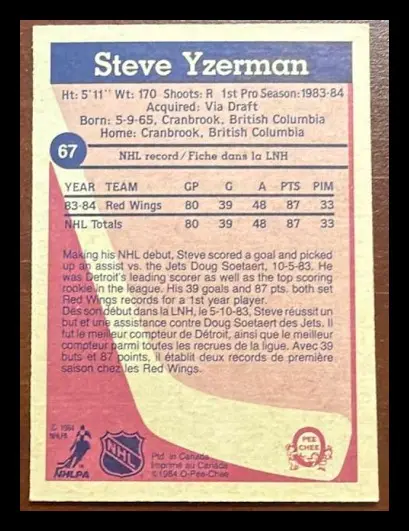 Back of Steve Yzerman