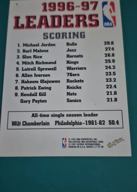 Back of Michael Jordan