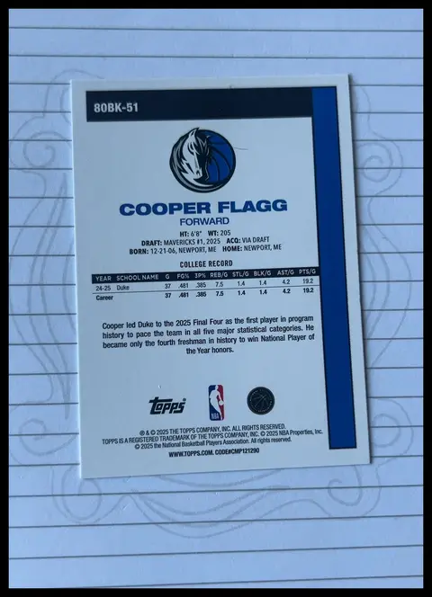 Back of Cooper Flagg