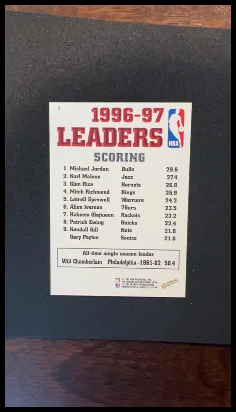 Back of Michael Jordan