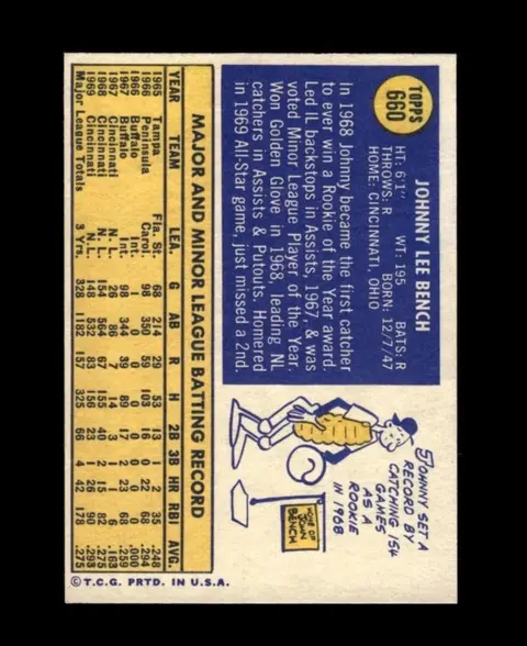 Back of Johnny Bench
