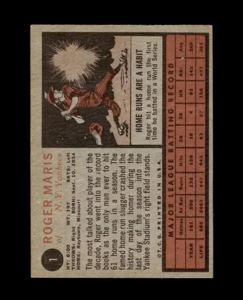 Back of Roger Maris