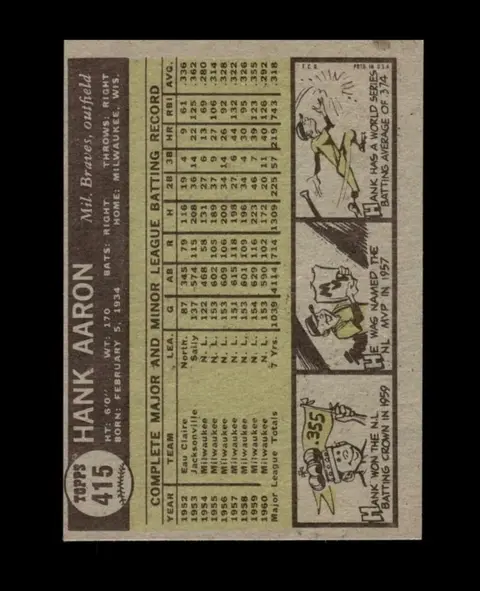 Back of Hank Aaron
