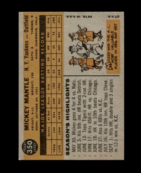 Back of Mickey Mantle