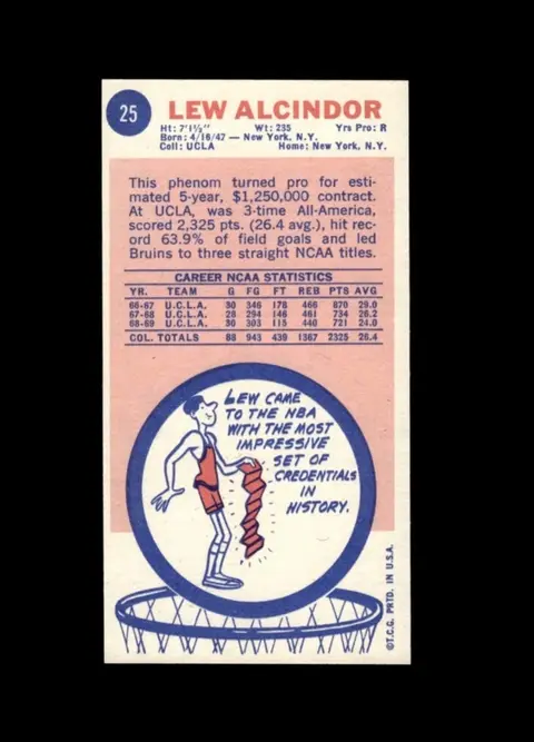 Back of Lew Alcindor