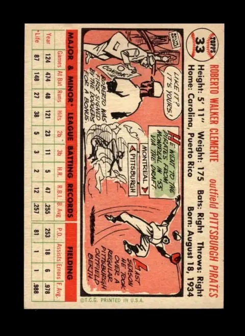 Back of Roberto Clemente
