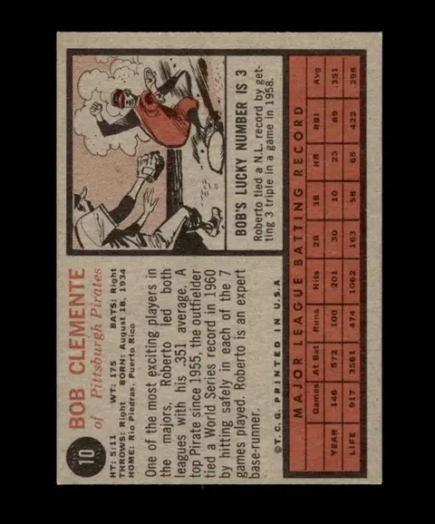 Back of BOB CLEMENTE