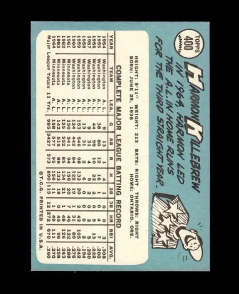 Back of Harmon Killebrew