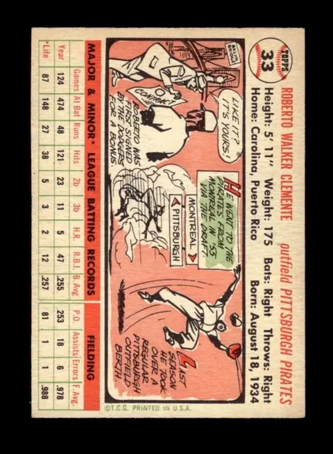 Back of Roberto Clemente