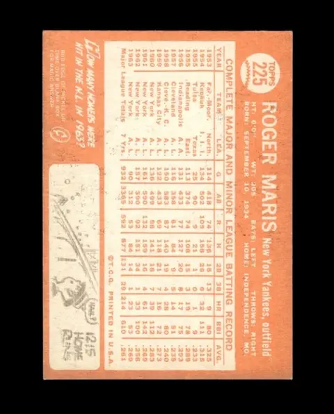 Back of Roger Maris