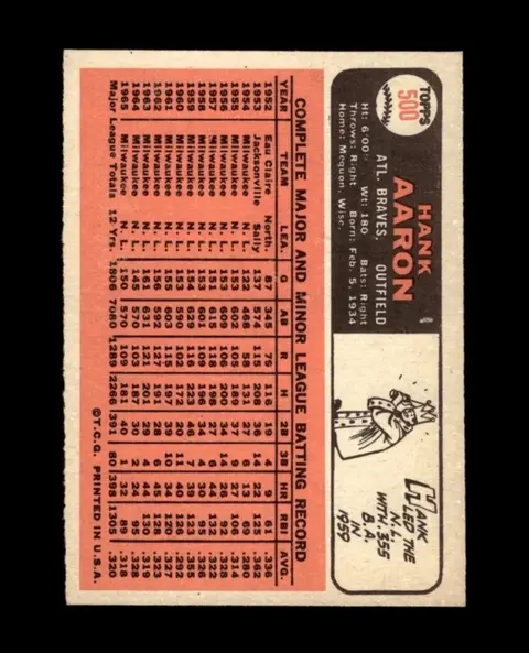 Back of Hank Aaron