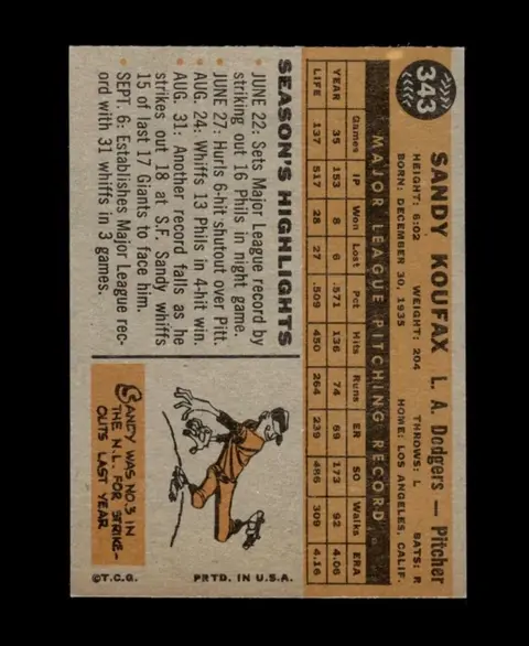 Back of Sandy Koufax