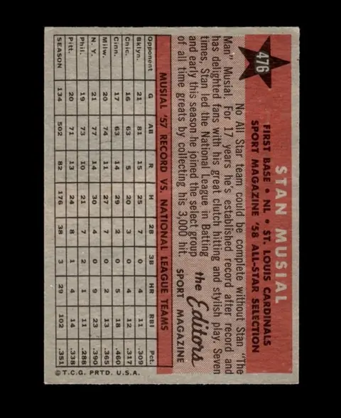 Back of Stan Musial
