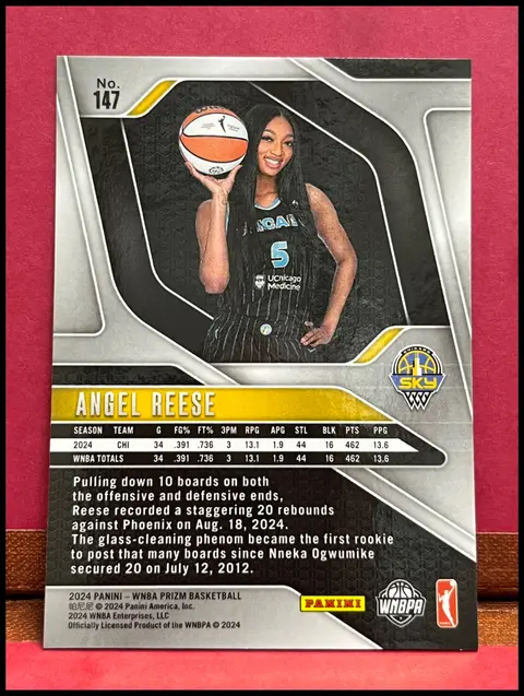 Back of Angel Reese