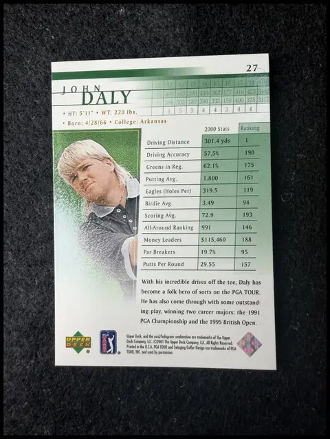 Back of John Daly