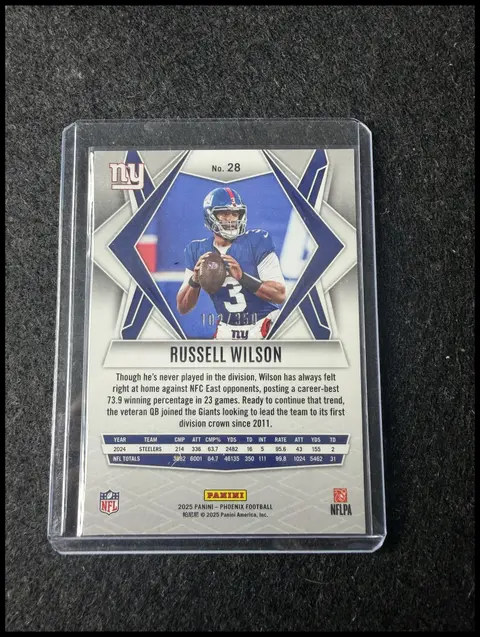 Back of Russell Wilson