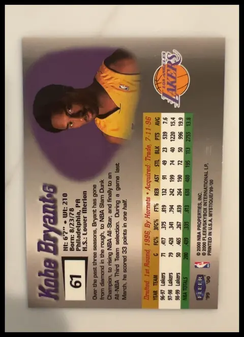 Back of Kobe Bryant