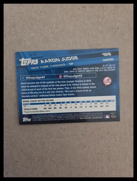 Back of Aaron Judge