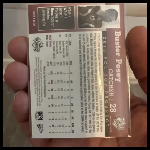 Back of Buster Posey