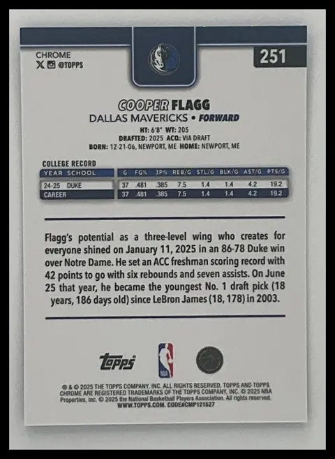 Back of Cooper Flagg
