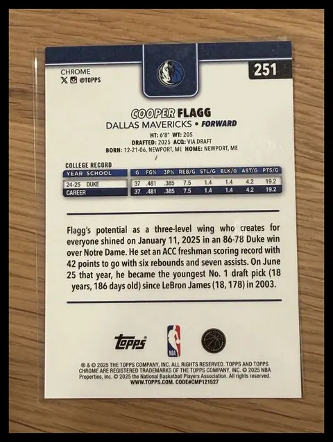 Back of Cooper Flagg