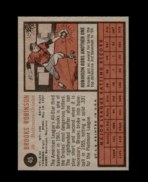 Back of Brooks Robinson